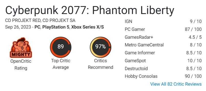 Image credit: OpenCritic