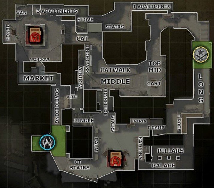Fonte: CS:GO