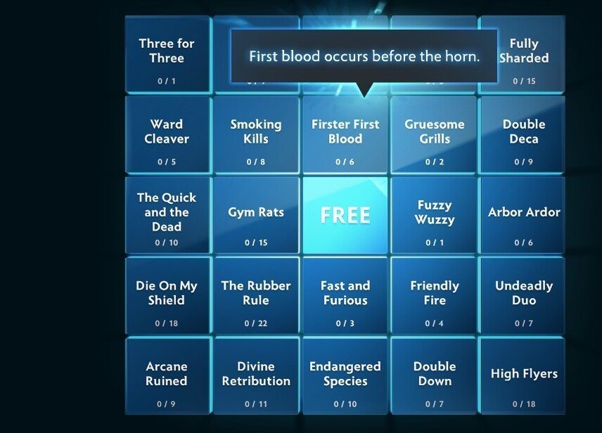 Imagem: dota2.com