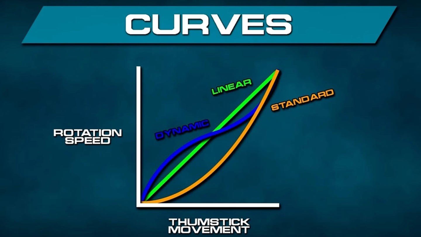 Image: ggrecon.com
