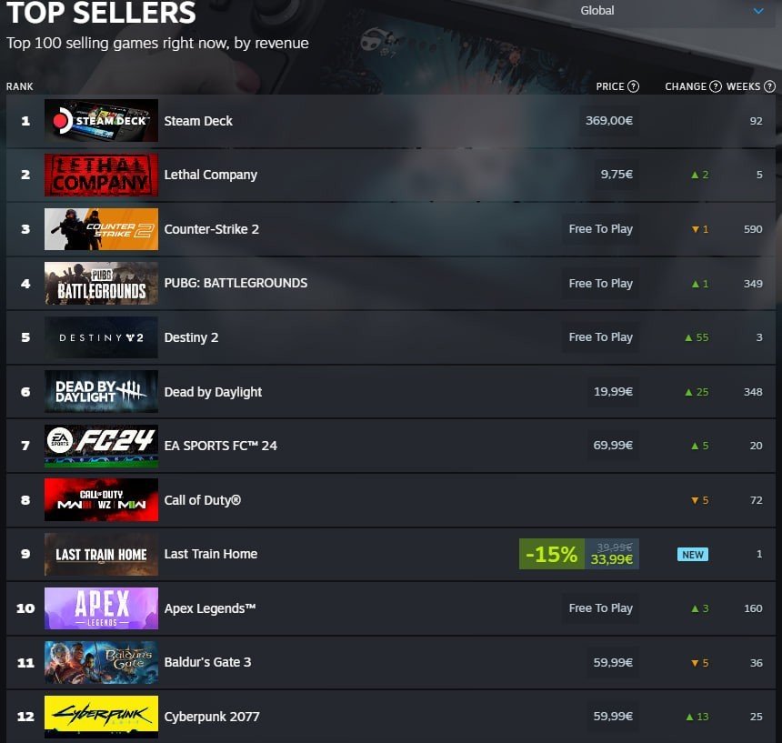 Imagem: Steam