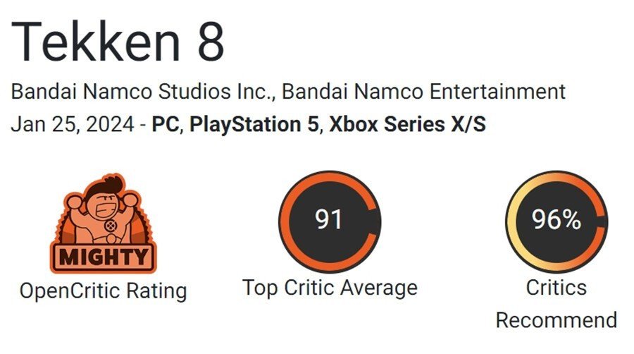 Imagem: OpenCritic