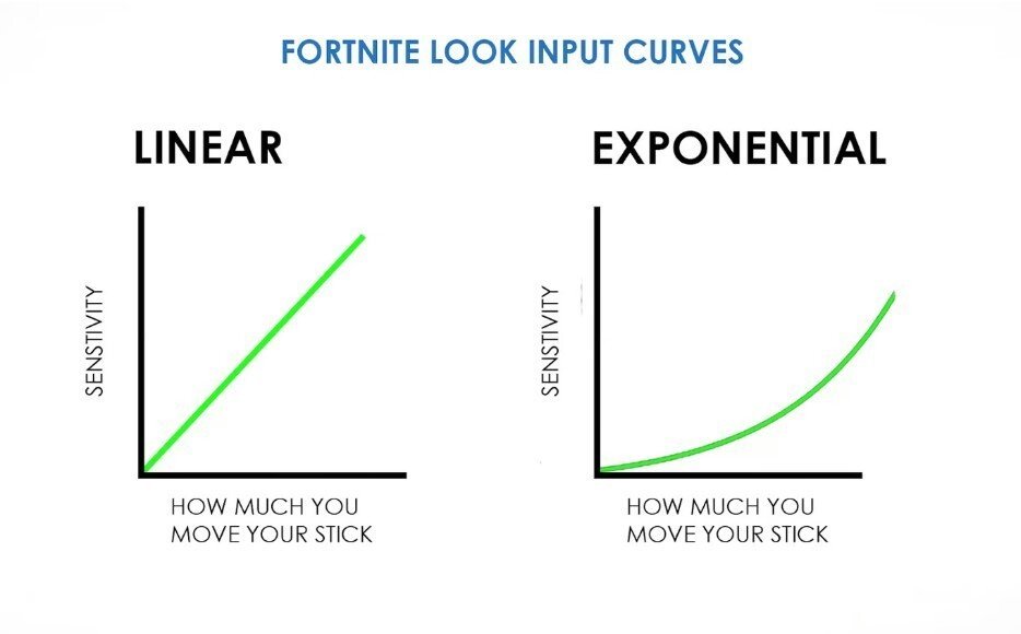 Image: prosettings.net