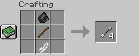 Image: digminecraft.com