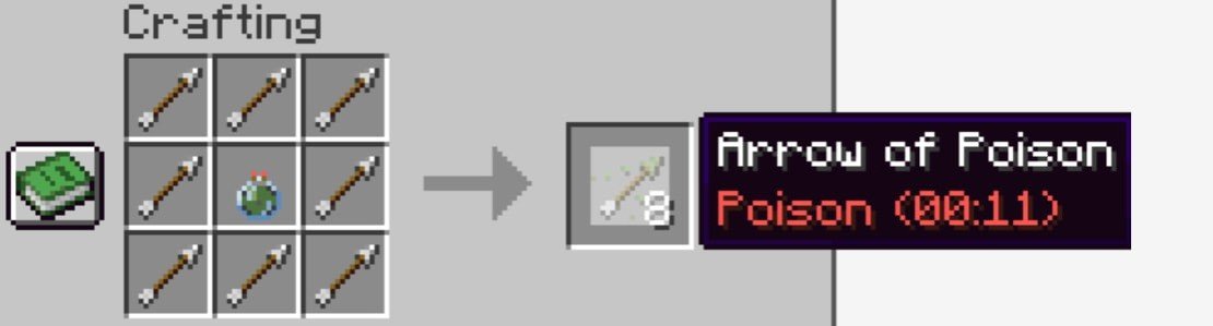 Image: digminecraft.com