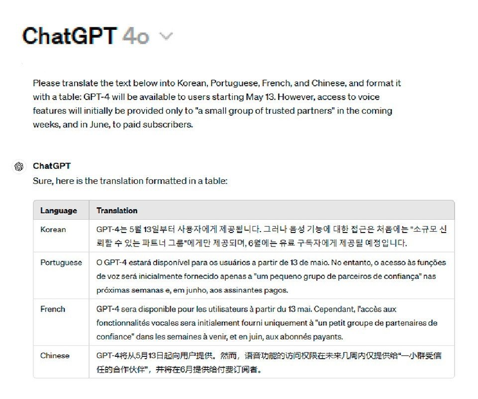 Imagem: GPT-4o: tradução para diferentes grupos de idiomas , Ensigame