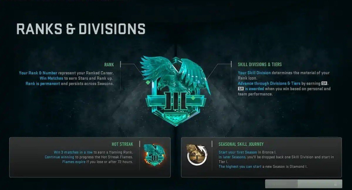 Image: progameguides.com