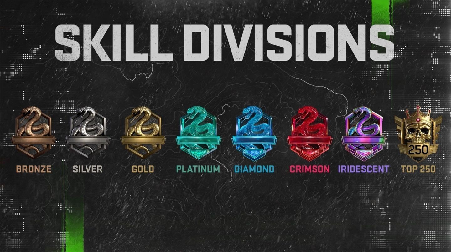 Image: support.activision.com