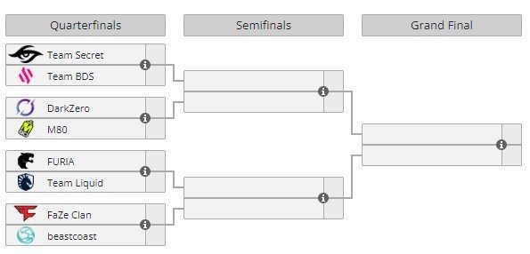 Imagem: liquipedia.com