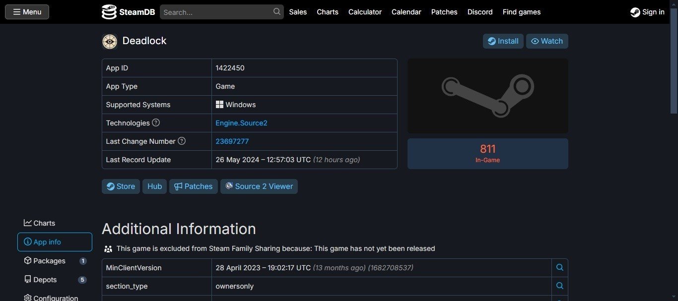 Image:steamdb.com
