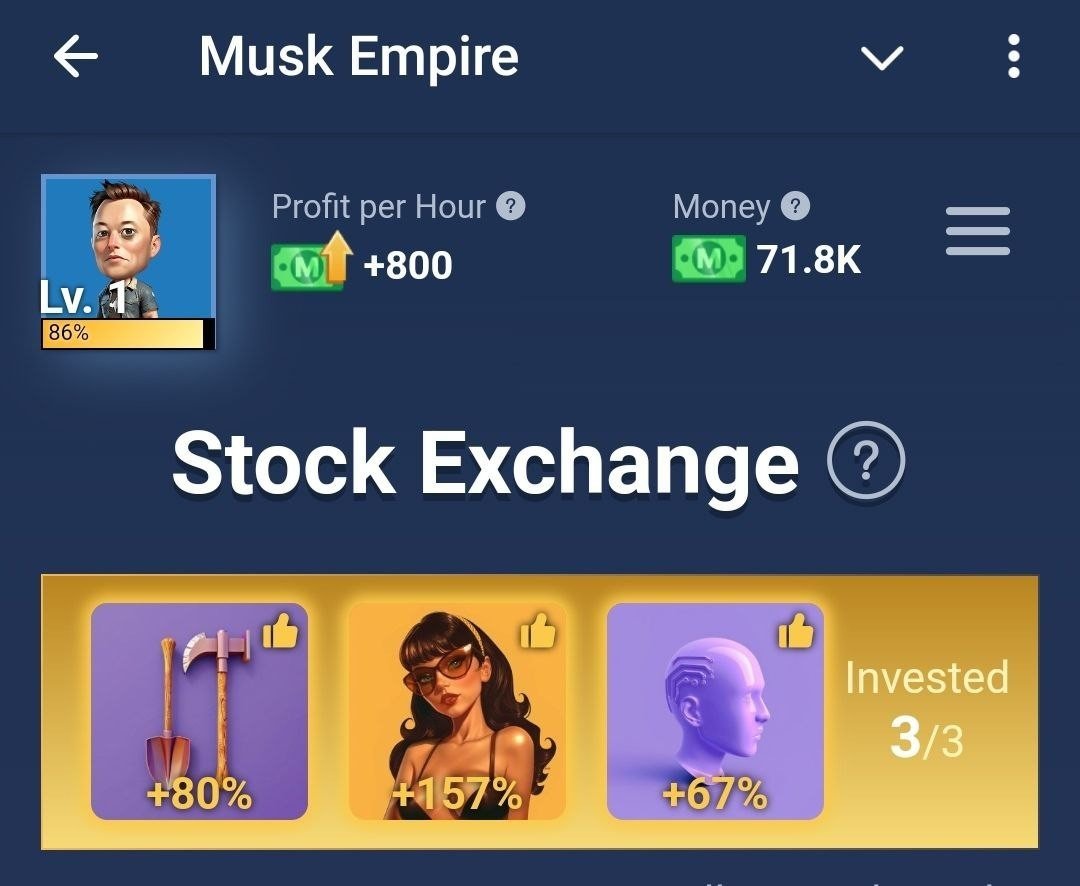 Imagem: Musk Empire