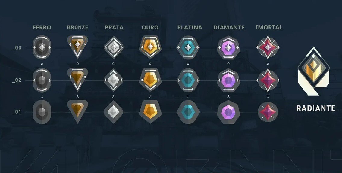 Imagem: invenglobal.com