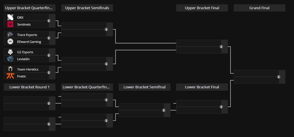 Imagem: liquipedia.net