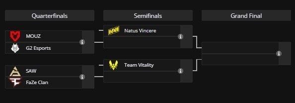 Imagem: liquipedia.net