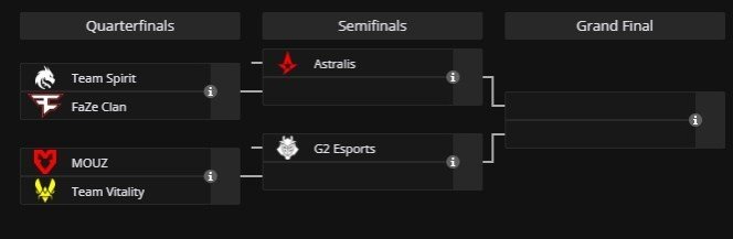 Imagem: liquipedia.net