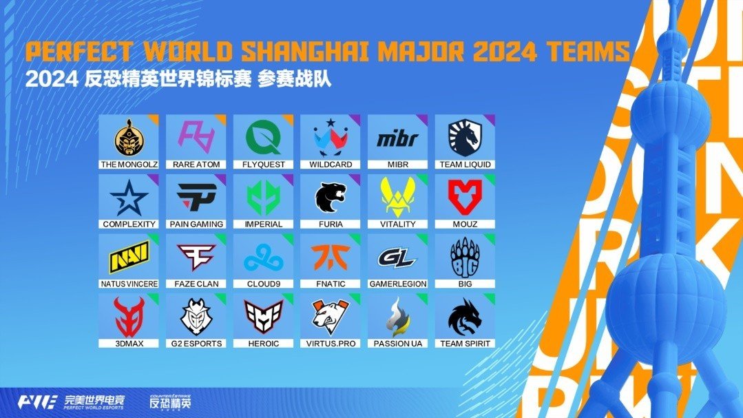 Imagem: pwesports.cn
