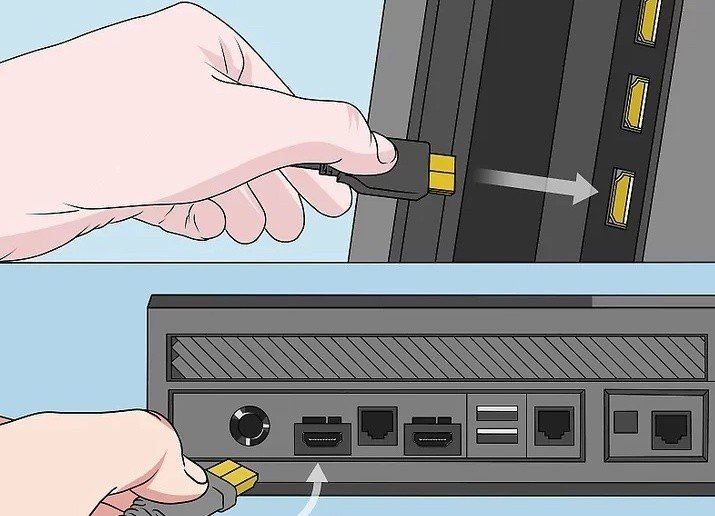 Imagem: pt.wikihow.com