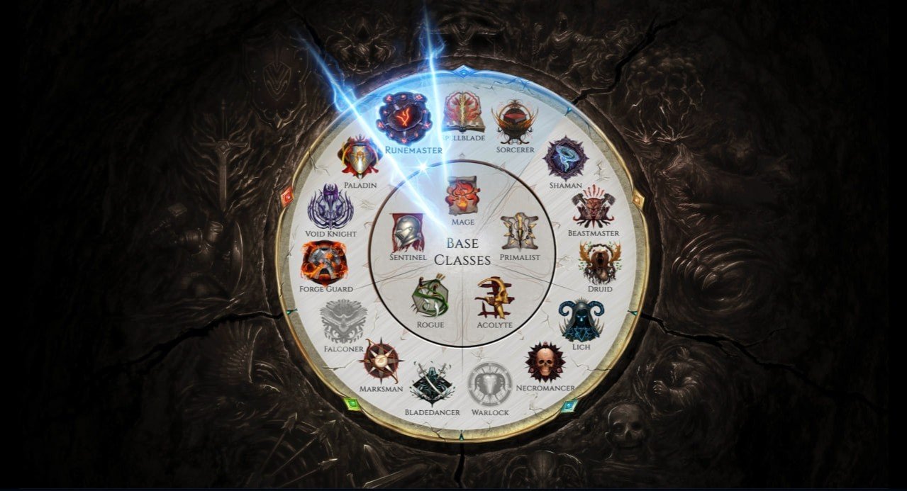 Image: wowhead.com