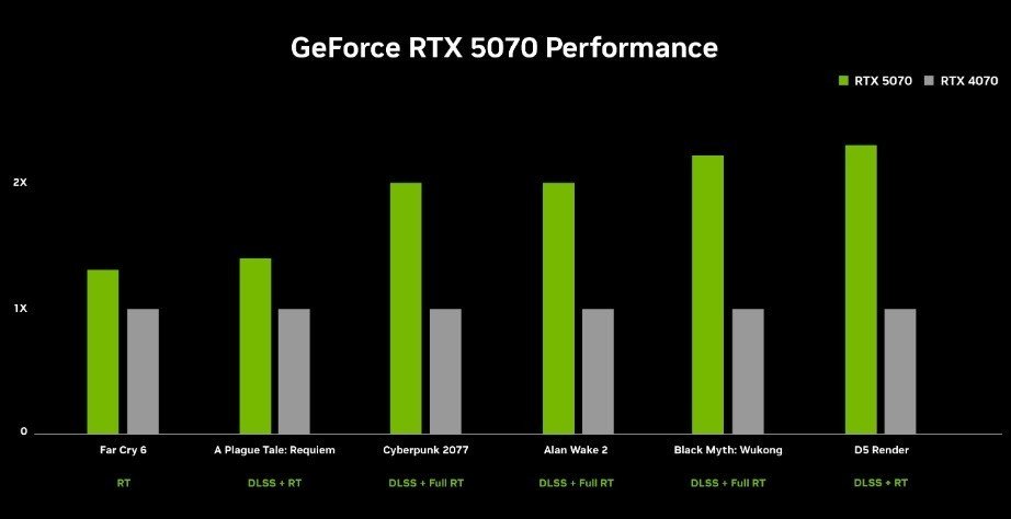 Image: nvidia.com