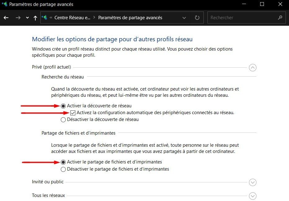 Image : la-communaute.sfr.fr