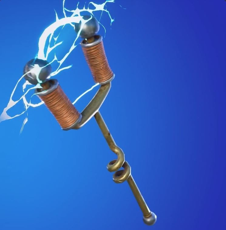 Image: fortnite.gg
