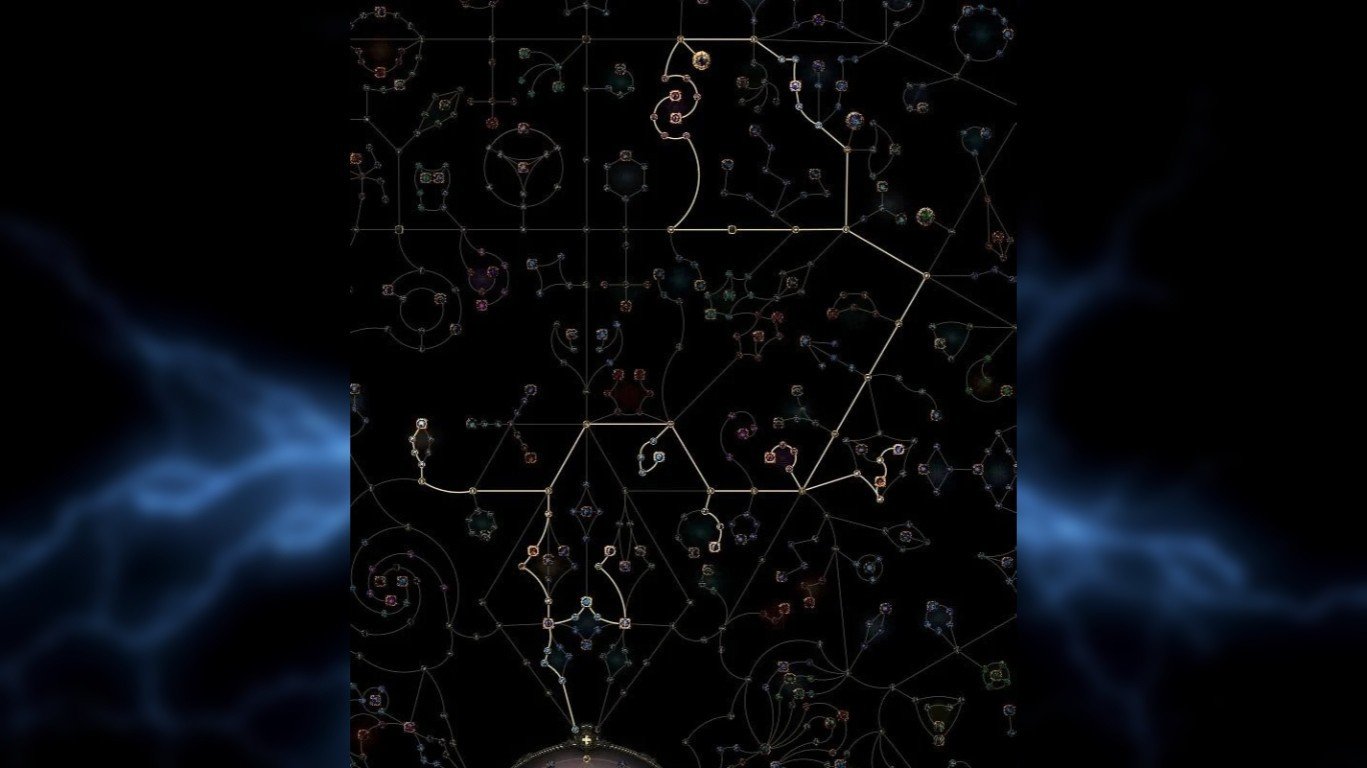 Image: skycoach.gg