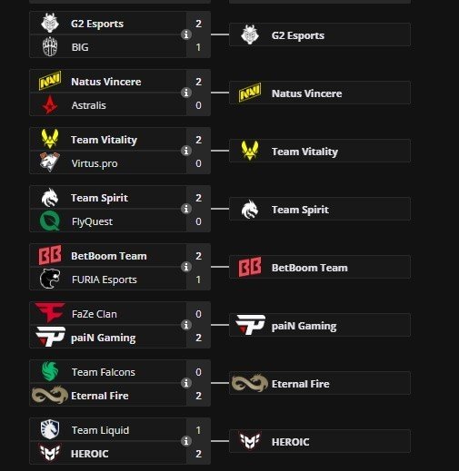 Imagem: liquipedia.net