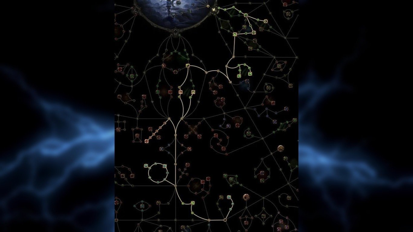 Image: skycoach.gg