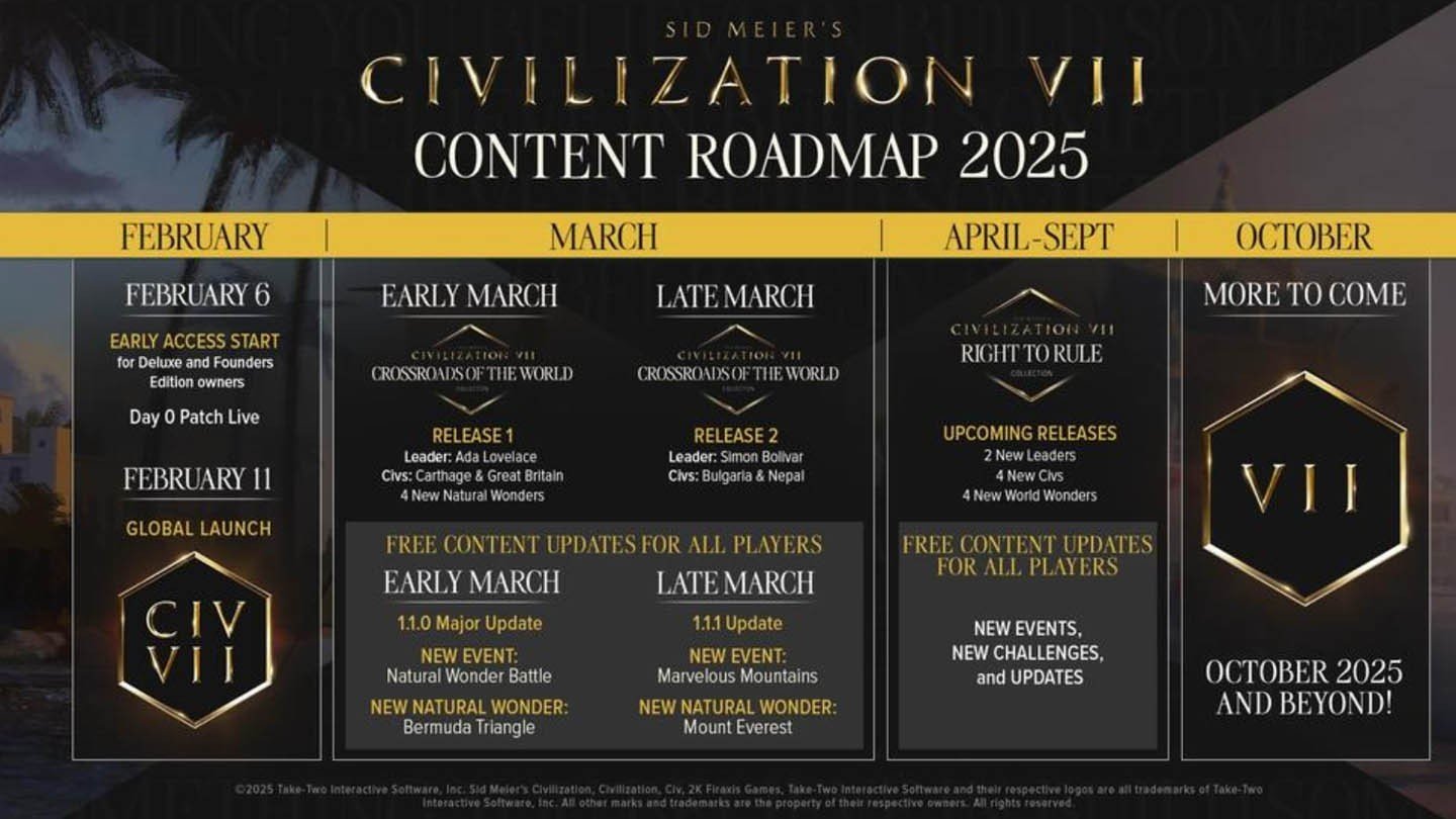 image: firaxis.com
