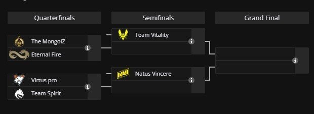 Imagem: liquipedia.net