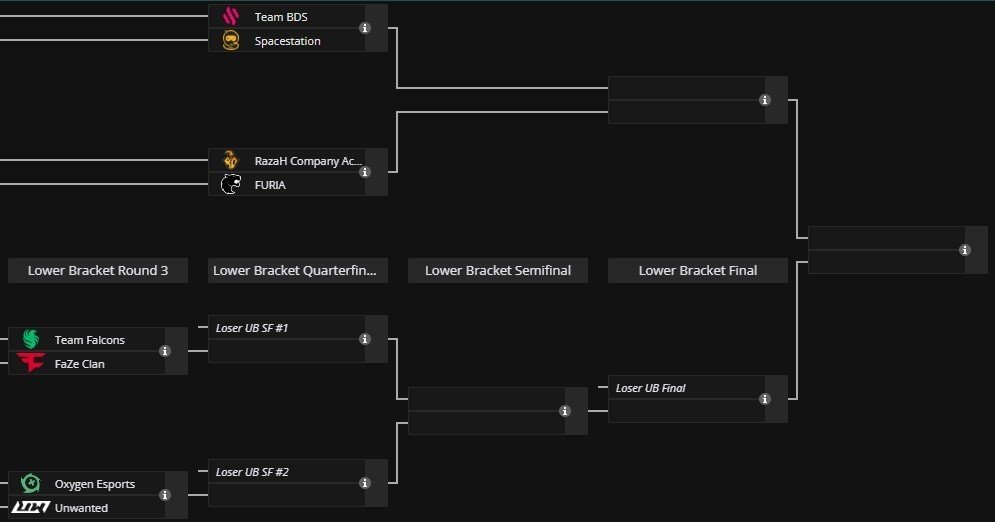 Imagem: liquipedia.net