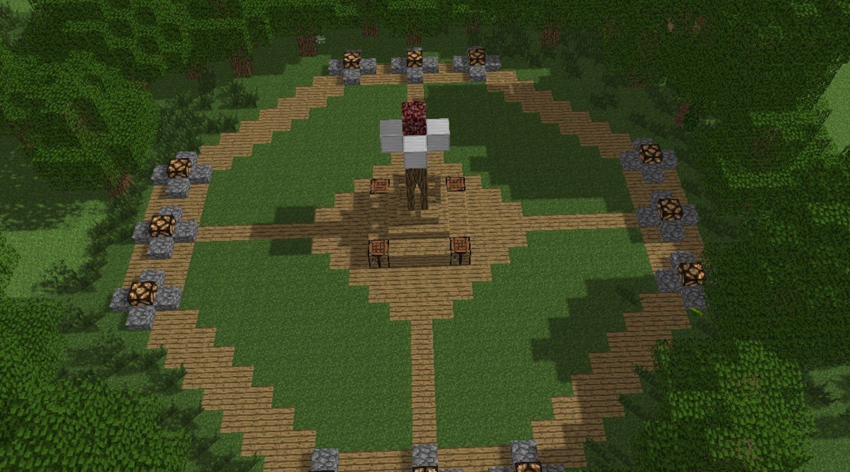 Image: mineimatorforums.com