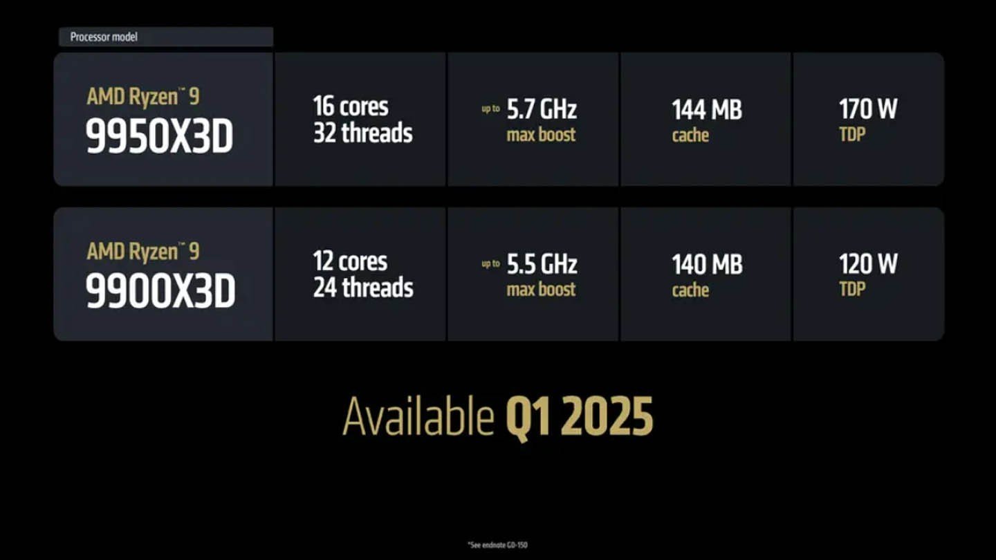 Image: x.com