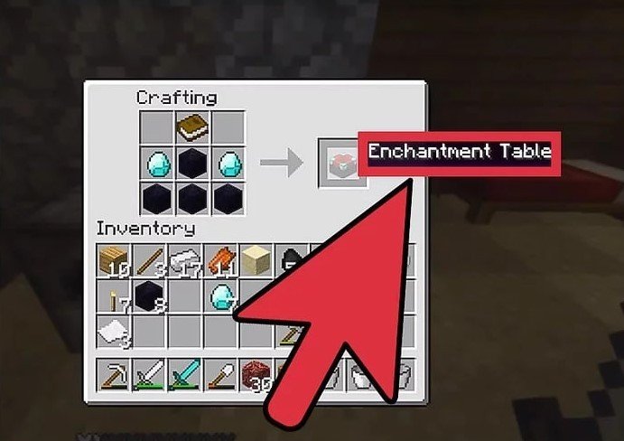 Imagem: wikihow.com