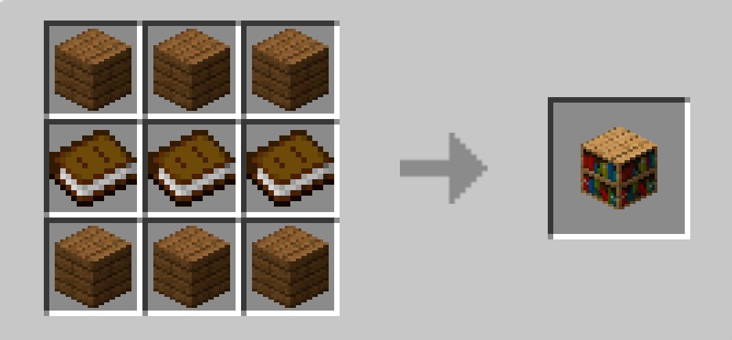 Imagem: minecraft.fandom.com
