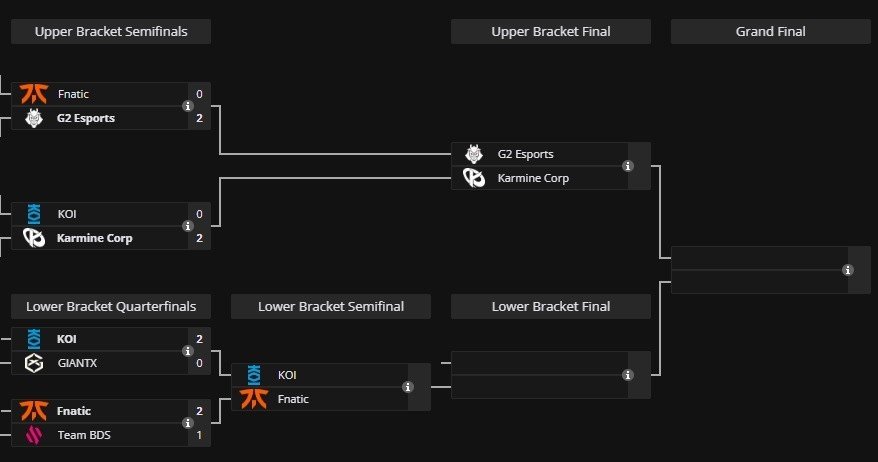 Imagem: liquipedia.net