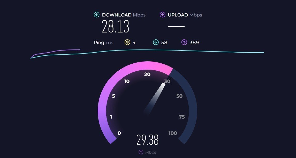 Image : speedtest.net