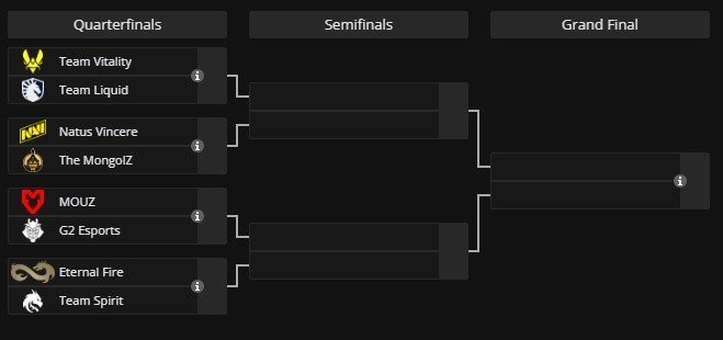 Imagem: liquipedia.net