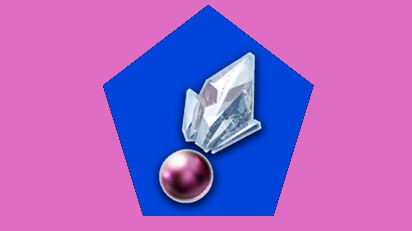 Imagem: aimerlab.com