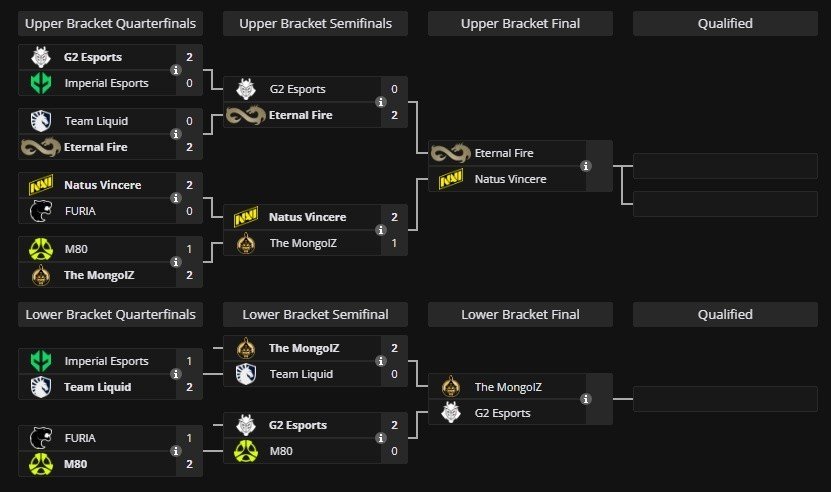 Imagem: liquipedia.net