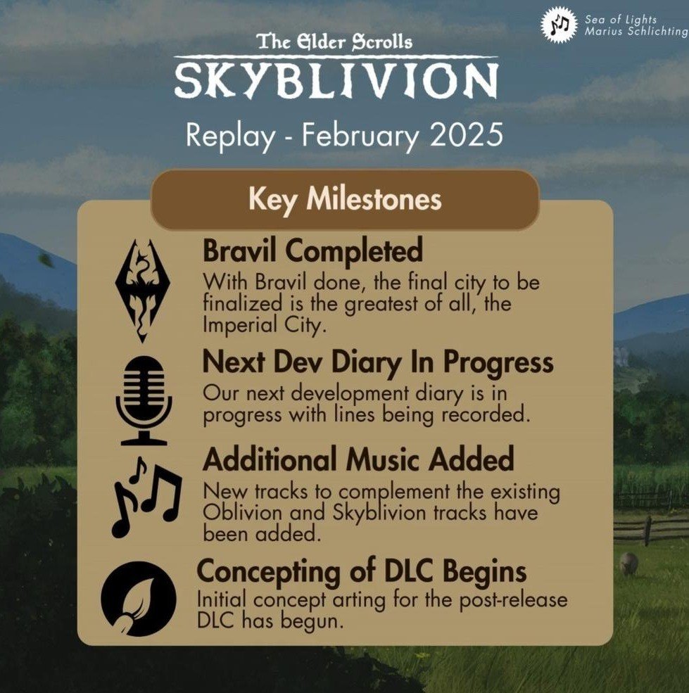 Image: skyblivion.com