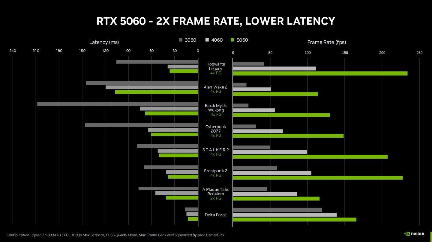 Image: nvidia.com