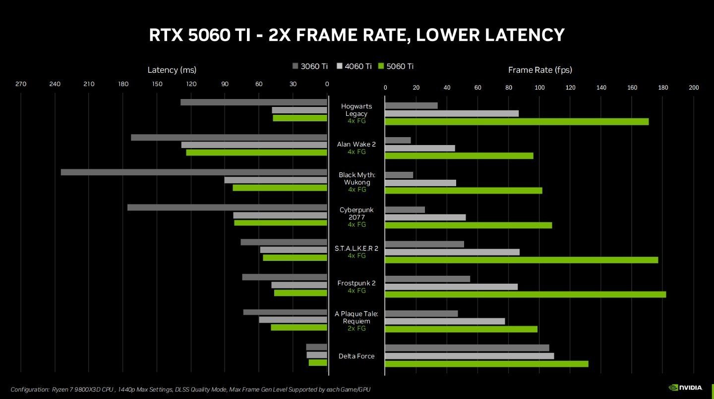 Image: nvidia.com