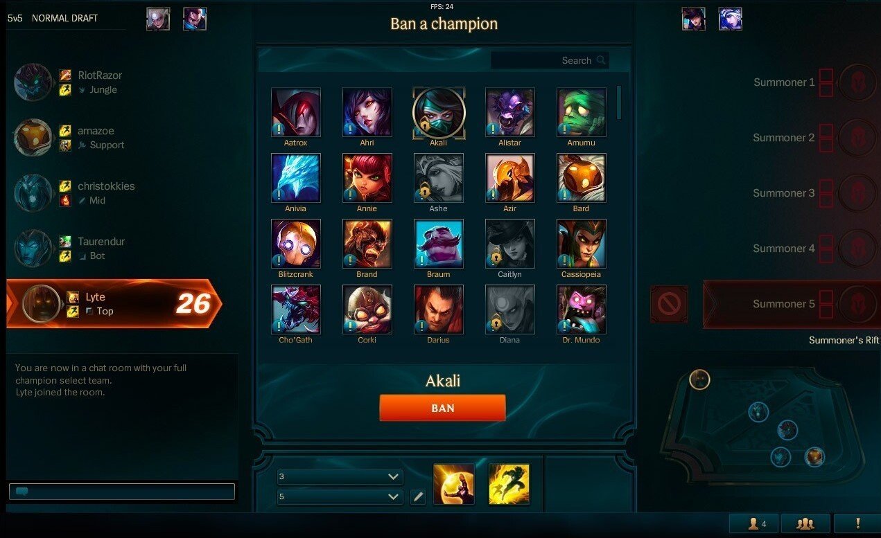 Imagem: bananatic.com