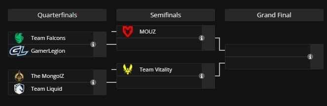 Imagem: liquipedia.net