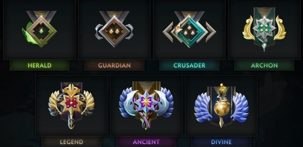 Imagem: dotesports.com
