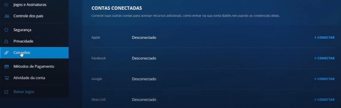 Fonte: Battle.net