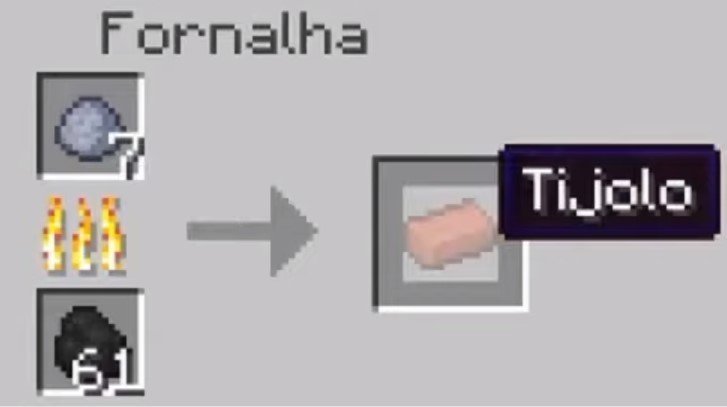 Fonte: Jogo Minecraft