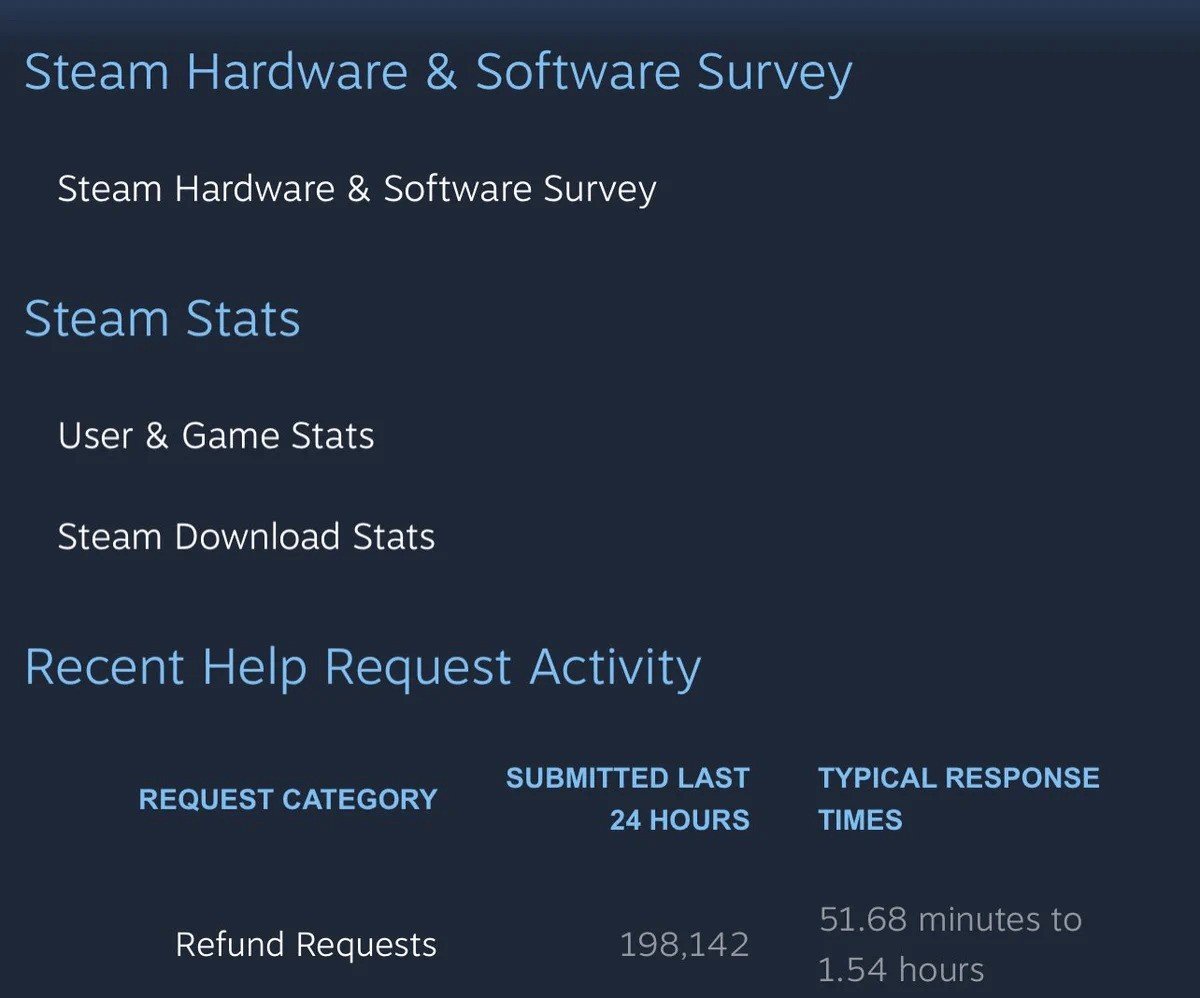 Imagem: Steam