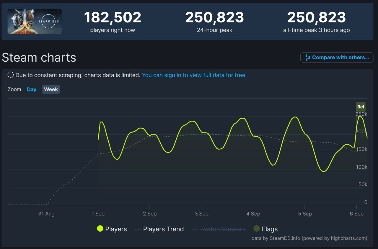 Imagem: Steam
